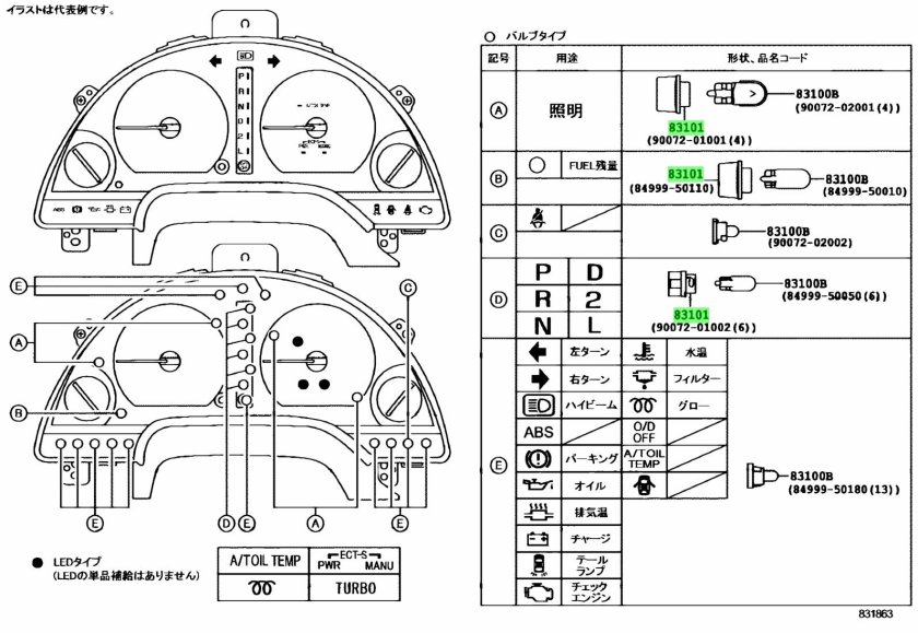 Приборная панель Тойота Корса el43