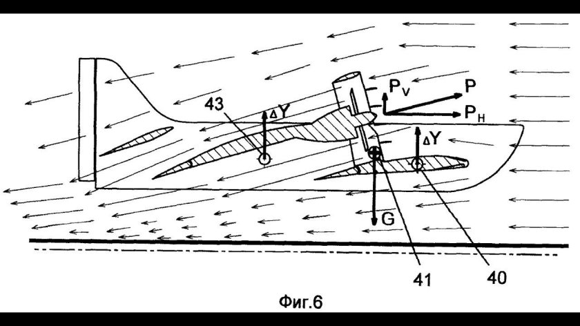 Эффект экрана экранопланы