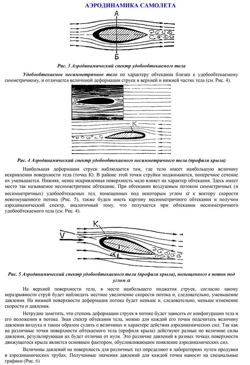 Обтекание крыла самолета потоком воздуха