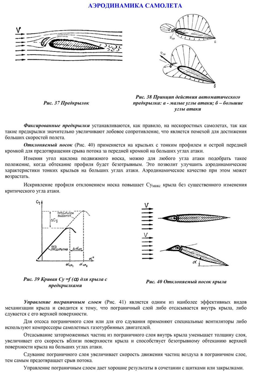 Аэродинамика обтекание воздуха