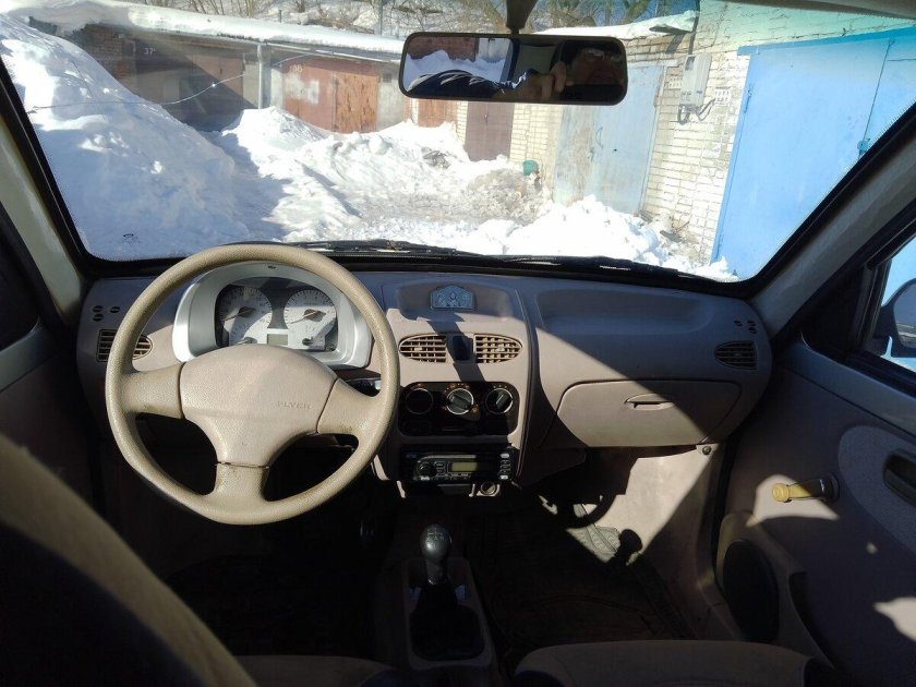 Подержанные автомобили