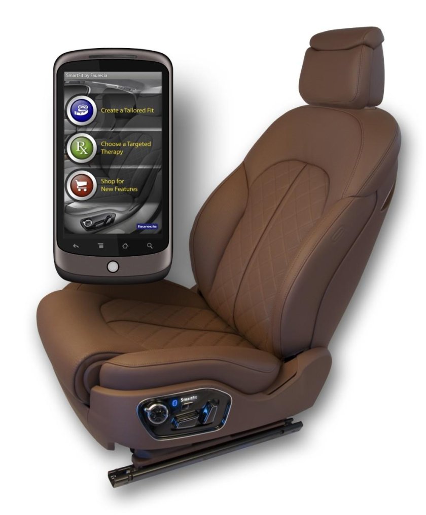 Сиденье автомобильное с электроприводом