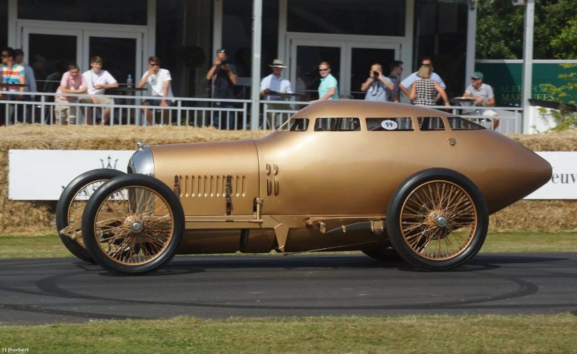 Золотая субмарина авто