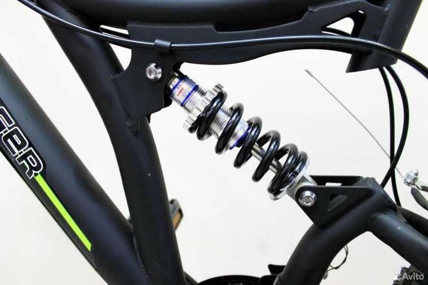 ИЖ байк рейнджер