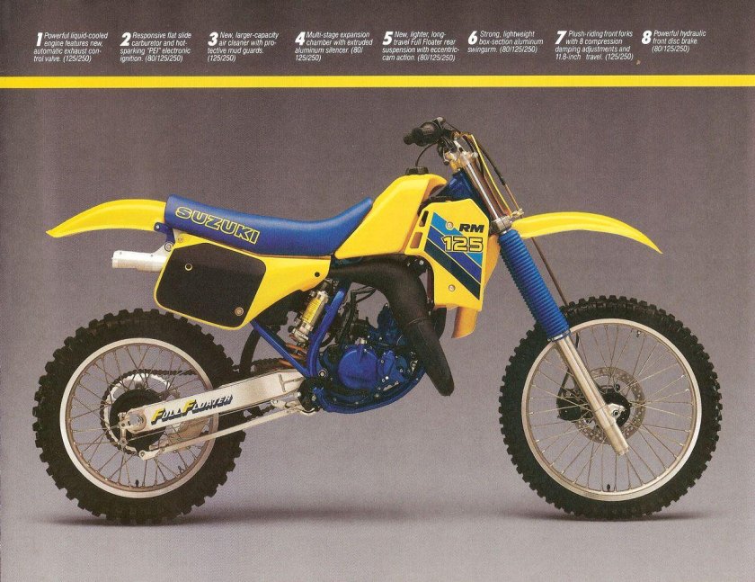 Suzuki RM 125
