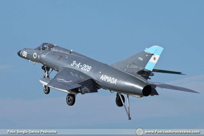 Супер Этандар Аргентина