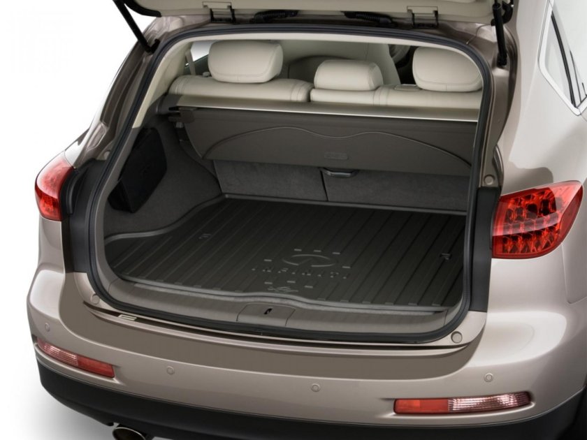 Багажник Инфинити qx50