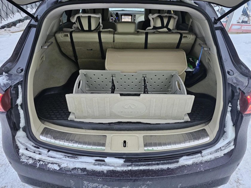 Органайзер в багажник infiniti