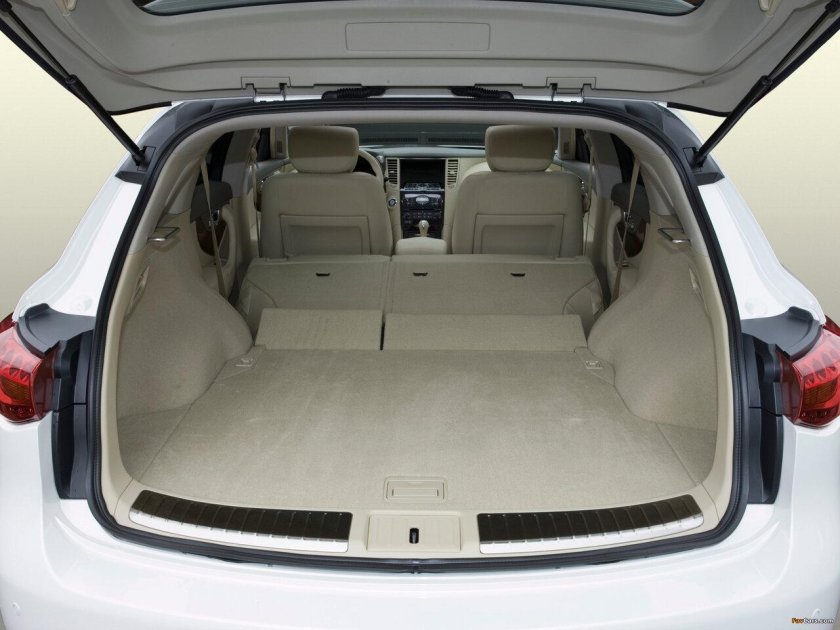 Багажник Инфинити fx35