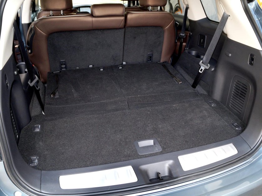 Infiniti qx60 багажник