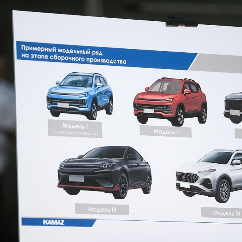 Модельный ряд москвич 2022