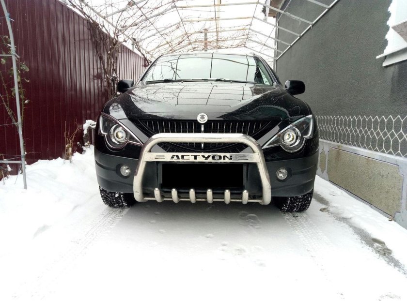 Линзы на саньенг Актион Нью 2011