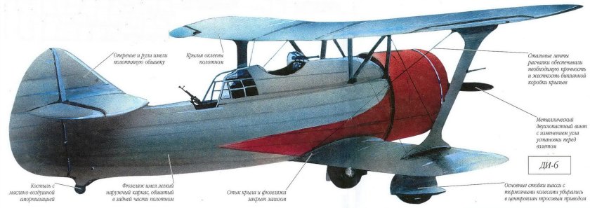 Кочеригин, Яценко ди-6