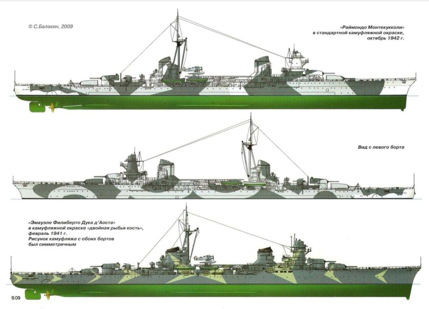 Эсминец 2 мировой войны