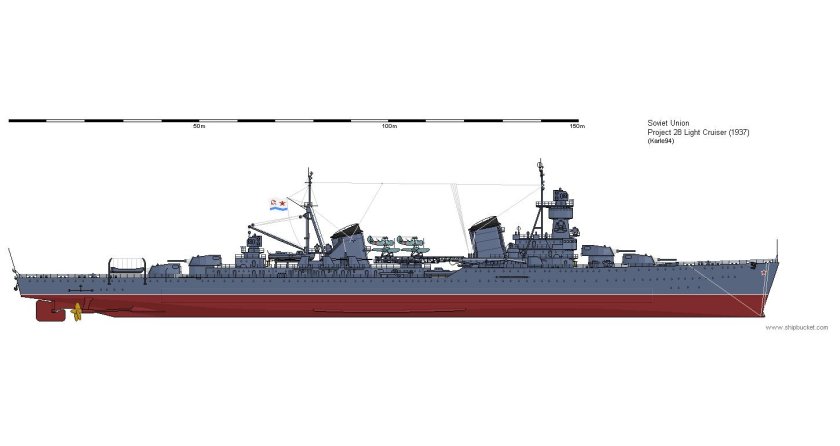 Крейсера проекта 26 бис