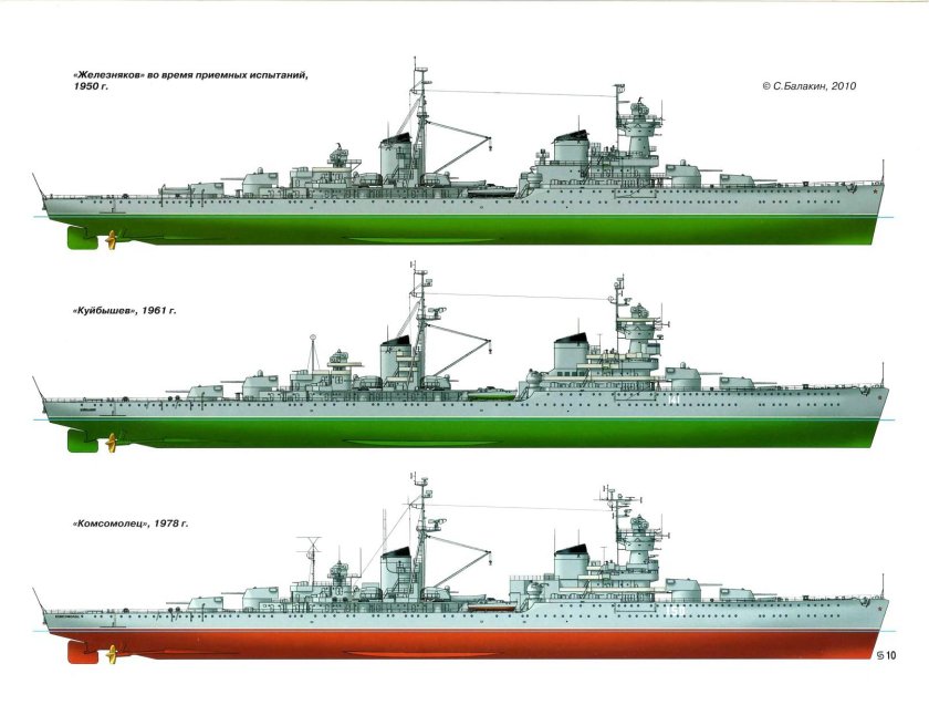 Крейсера типа Чапаев проект 68к