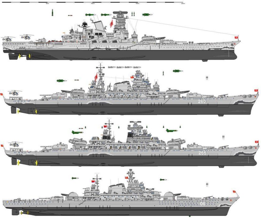 Проекты линкоров СССР второй мировой войны