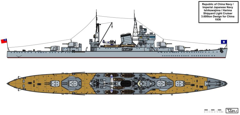 Крейсер Азия