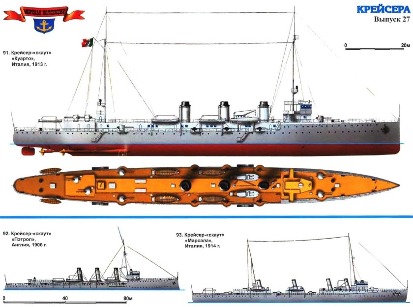 Морская коллекция Моделист конструктор миноносцы