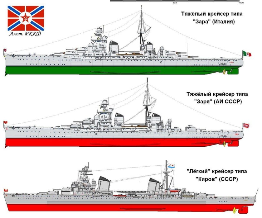 Легкий крейсер Юбари