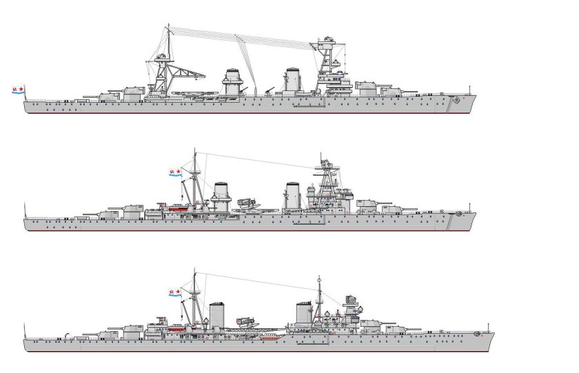 Крейсера типа Светлана