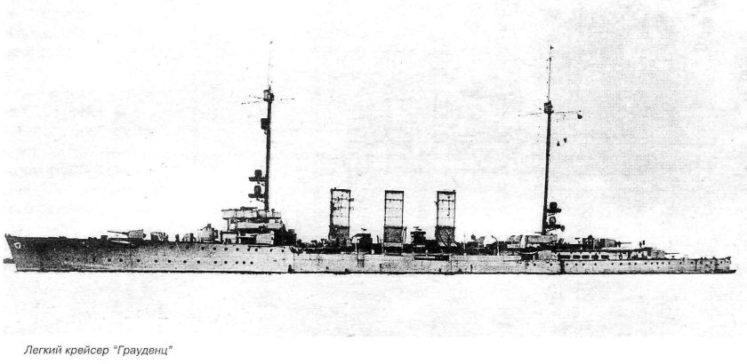 Легкий крейсер Карлсруэ 1914