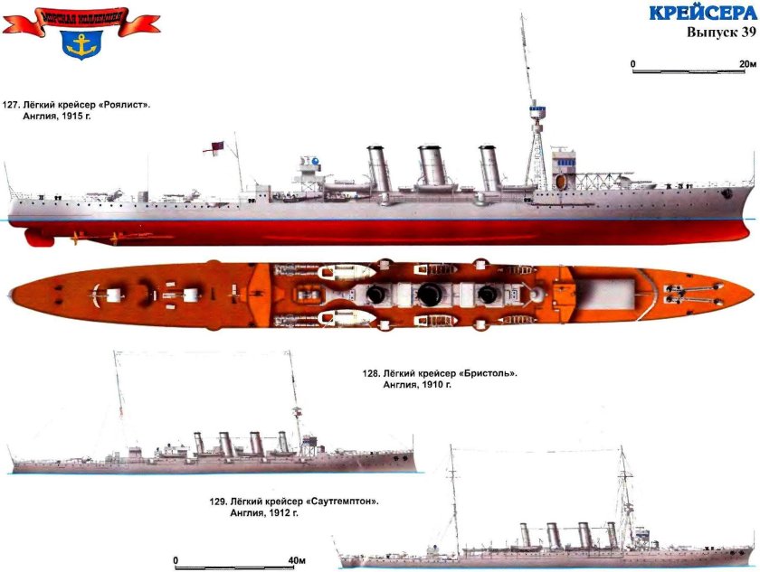 Крейсер роялист 1915