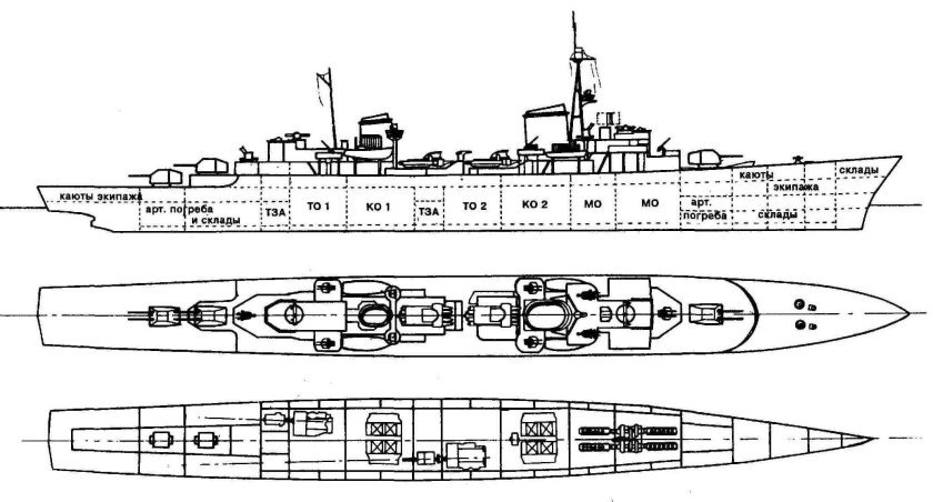 Легкий крейсер второй мировой войны