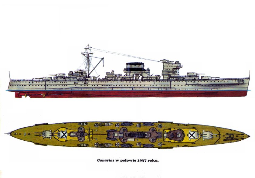 Крейсер Канариас
