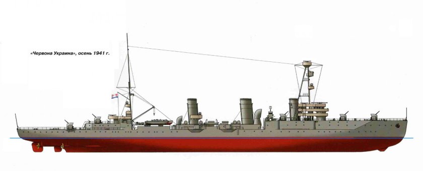 Легкий крейсер «Червона Украина» (типа "Светлана")