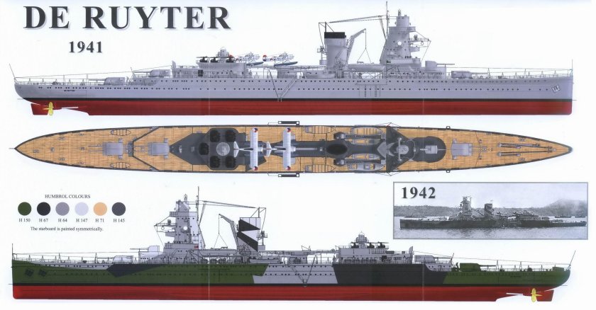 Голландский крейсер де рёйтер