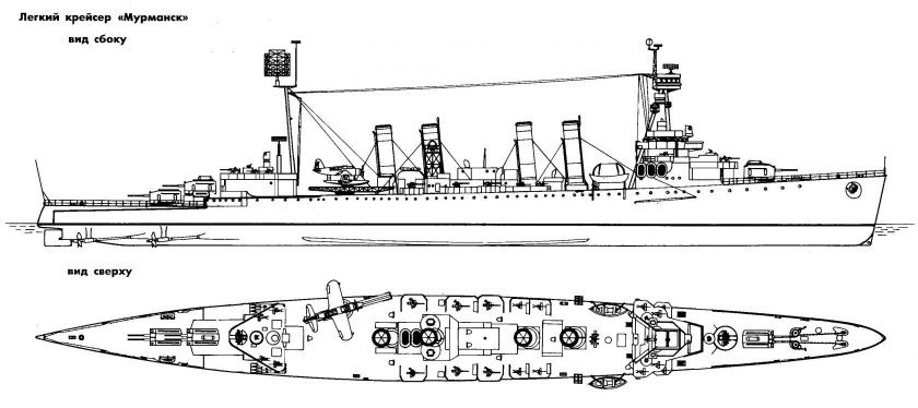 Крейсер Мурманск 1944