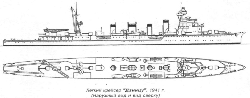 Эскадренные миноносцы типа 1936