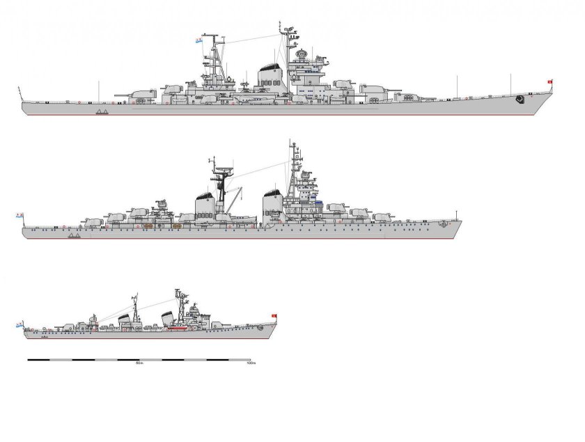 Тяжелый крейсер проекта 22