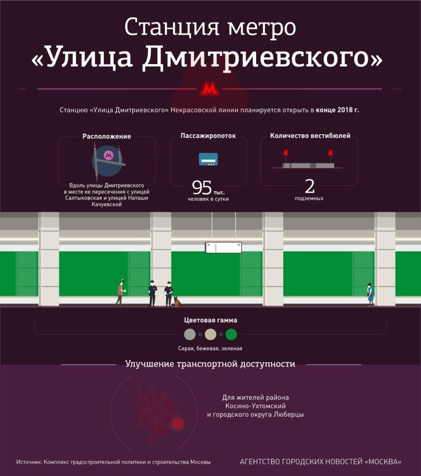 Ул Дмитриевского метро на схеме