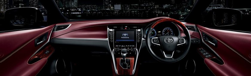 Тойота харриер 2017 комплектации