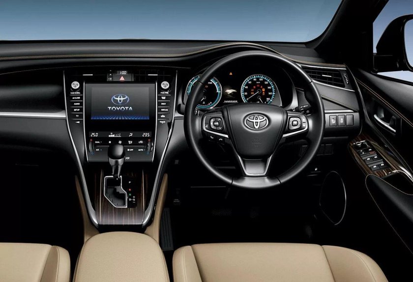 Toyota Harrier Hybrid 2014