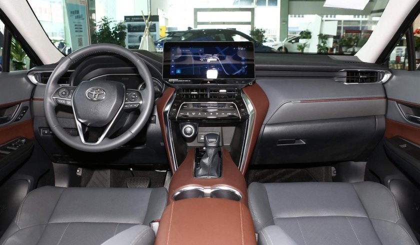 Тойота Харриер 2022