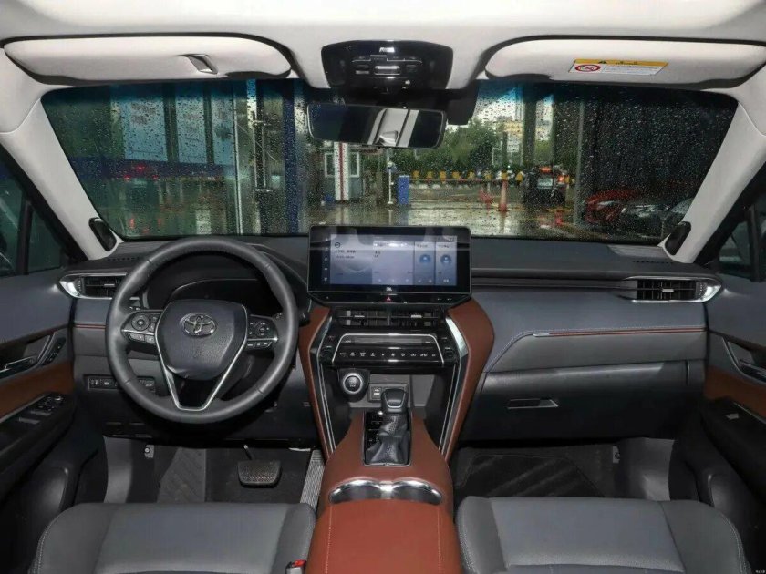 Тойота Харриер 2022