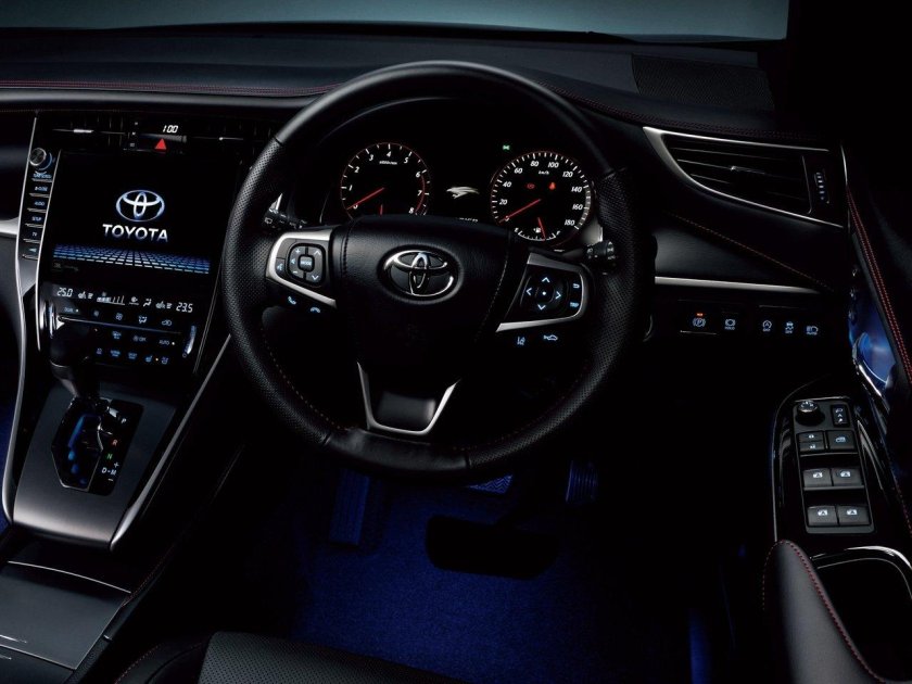 Toyota Harrier 2018 салон