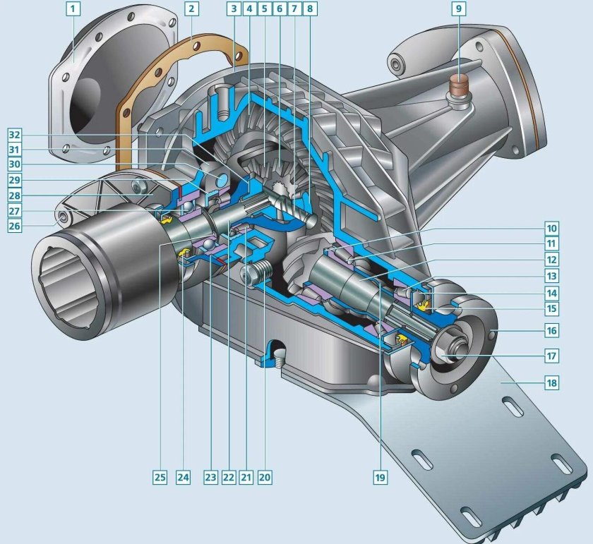 Редуктор переднего моста Нива Шевроле 2123