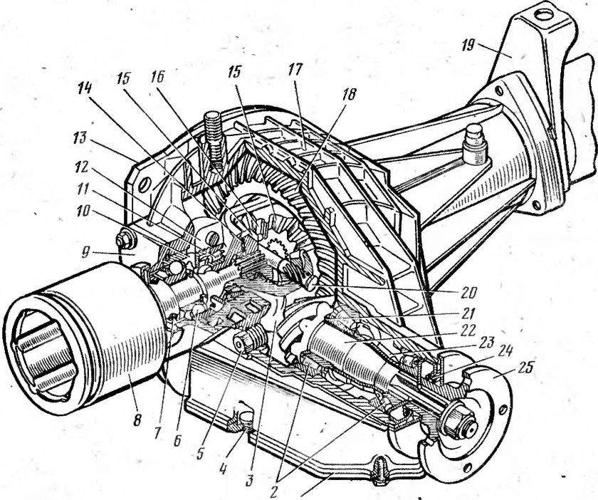 Передний мост Нива 2121