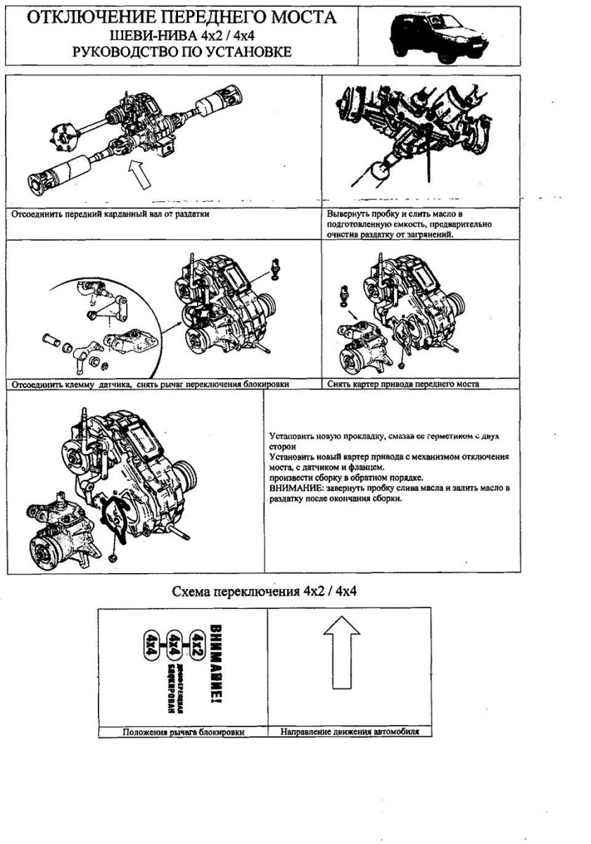 Отключение переднего моста на Ниве Шевроле