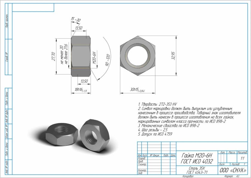 Гайка м60 ISO 4032