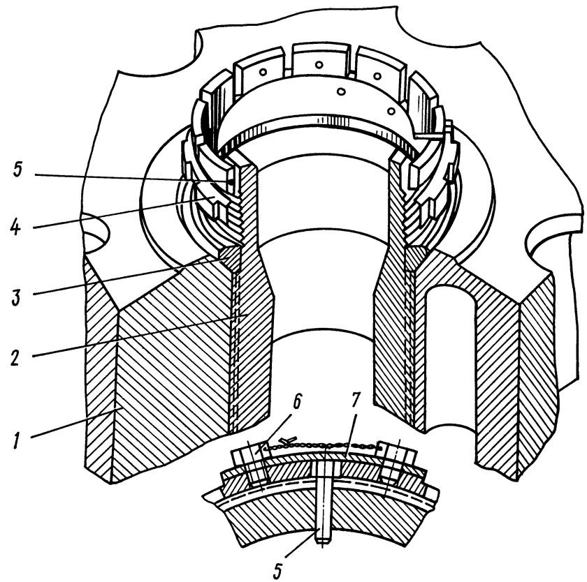 Упорный подшипник паровой турбины