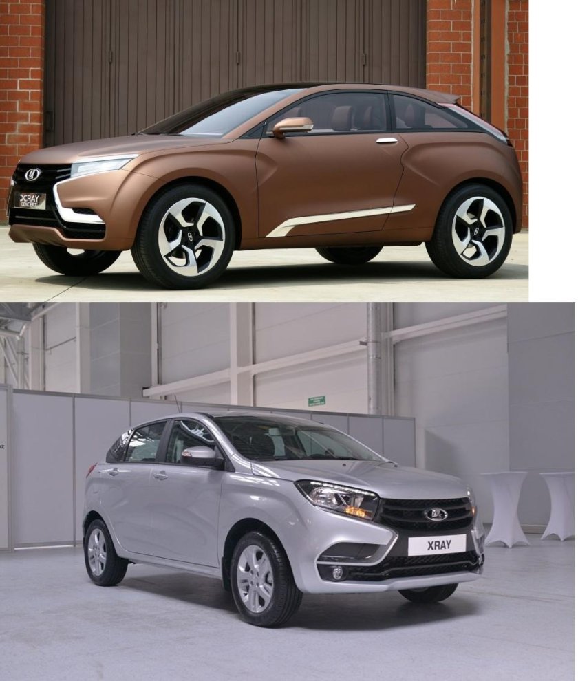 Lada XRAY Concept 2012