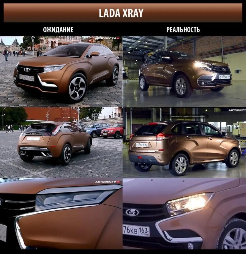 Лада XRAY концепт