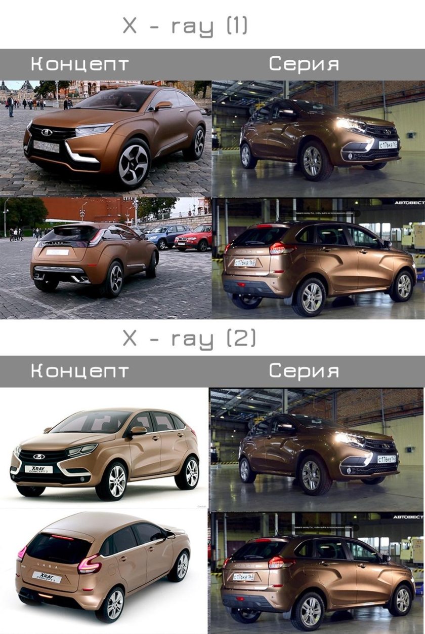Лада х-Рей концепт и оригинал