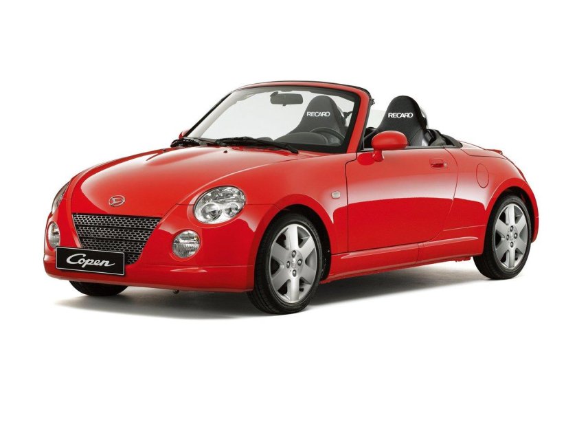 Daihatsu Copen 2002