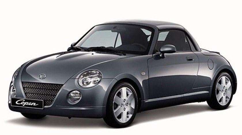 Daihatsu Copen 2021